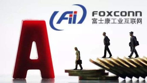 富士康工業互聯網股份
