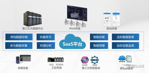 行業(yè)洞察丨 智能制造領(lǐng)域產(chǎn)業(yè)投資機(jī)遇分析報告