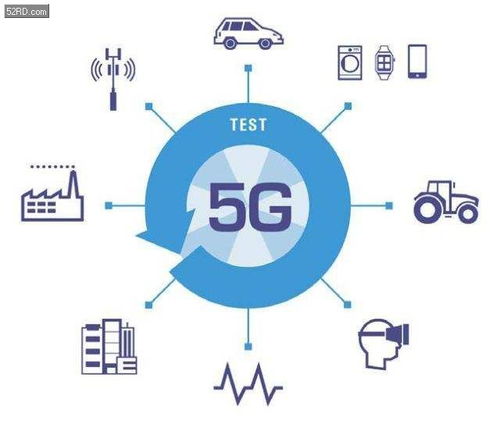 2023年5g用戶數(shù)或增至7億人次,亞太區(qū)中國(guó)5g用戶數(shù)占比將為最高