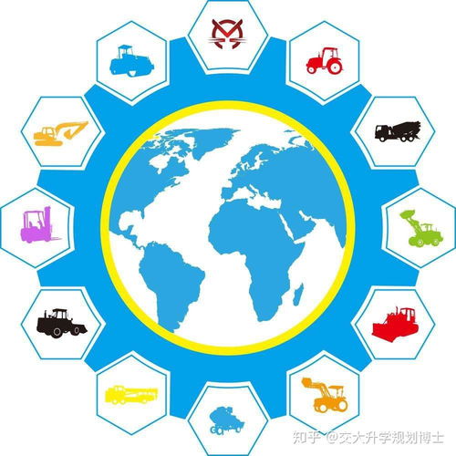 機(jī)械設(shè)計(jì)制造及其自動(dòng)化 專(zhuān)業(yè)是一門(mén)怎樣的專(zhuān)業(yè)